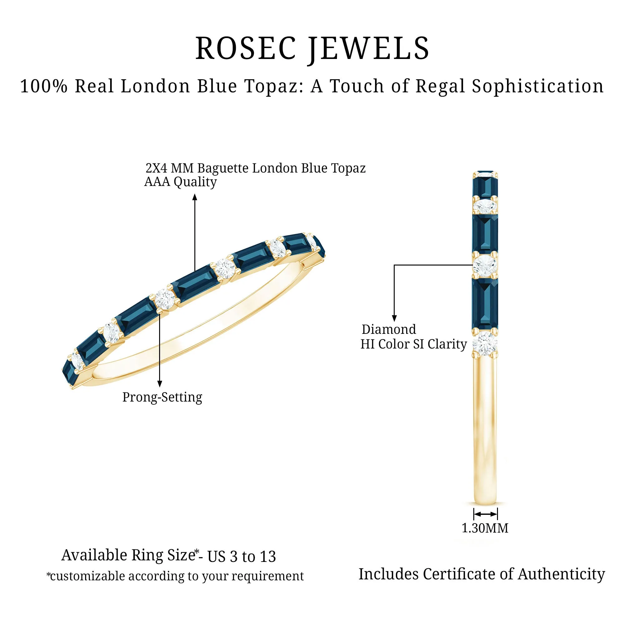 1/2 CT Baguette London Blue Topaz and Diamond Half Eternity Stackable Ring