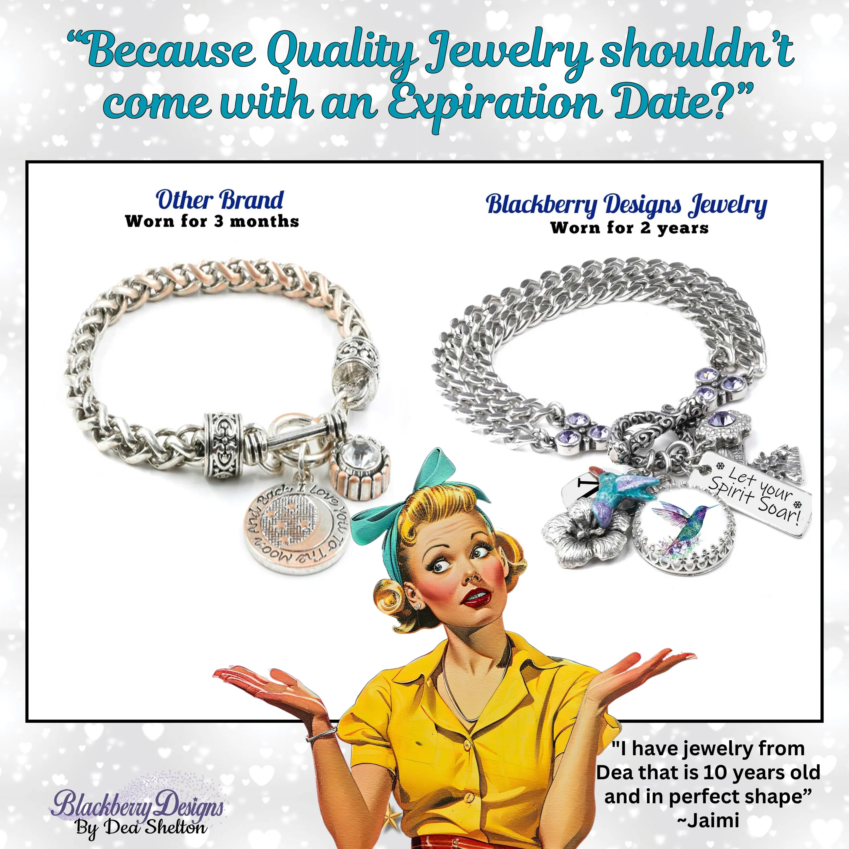 12 Days of Christmas Charm Bracelet