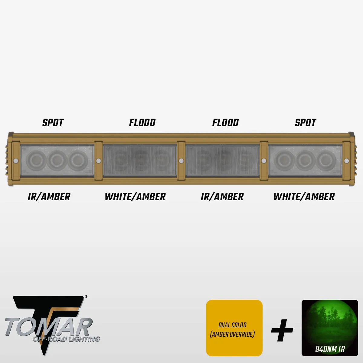 20" TRX Series Dual-Color Infrared LED Light Bar (White, IR, & Amber)