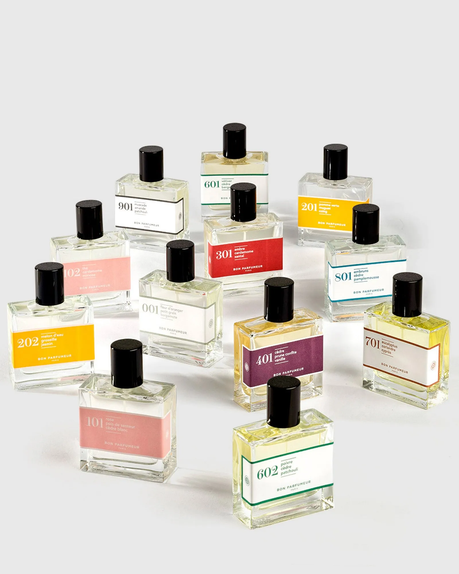 BON PARFUMEUR FRAGRANCE 701 AROMATIC